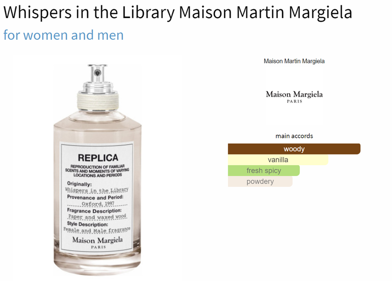 Whispers in the Library Maison Martin Margiela for women and men Decant Fragrance Samples - AmaruParis Fragrance Sample