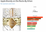 Apple Brandy on the Rocks By Kilian for women and men Decant Fragrance Samples - AmaruParis Fragrance Sample