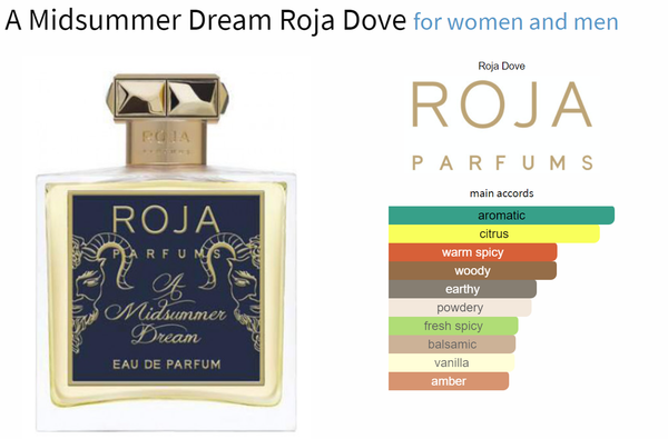 A Midsummer Dream Roja Dove for women and men Decant Fragrance Samples - AmaruParis Fragrance Sample