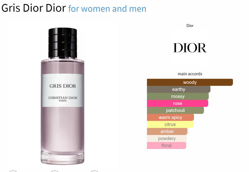 Gris Dior Dior for women and men AmaruParis
