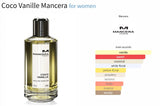 Coco Vanille Mancera for women - AmaruParis