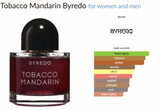 Tabac Mandarine Byredo pour femme et homme