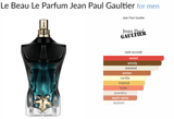 Le Beau Le Parfum Jean Paul Gaultier for men - AmaruParis