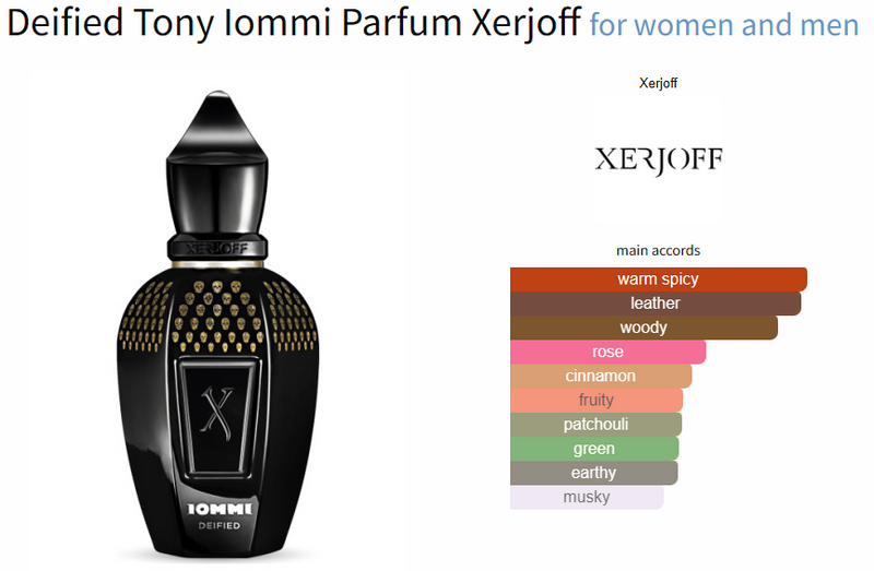 Deified Tony Iommi Parfum Xerjoff für Frauen und Männer