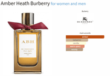 Amber Heath Burberry for women and men - AmaruParis