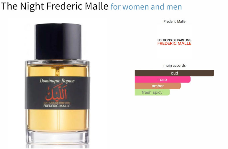 The Night Frederic Malle for women and men AmaruParis