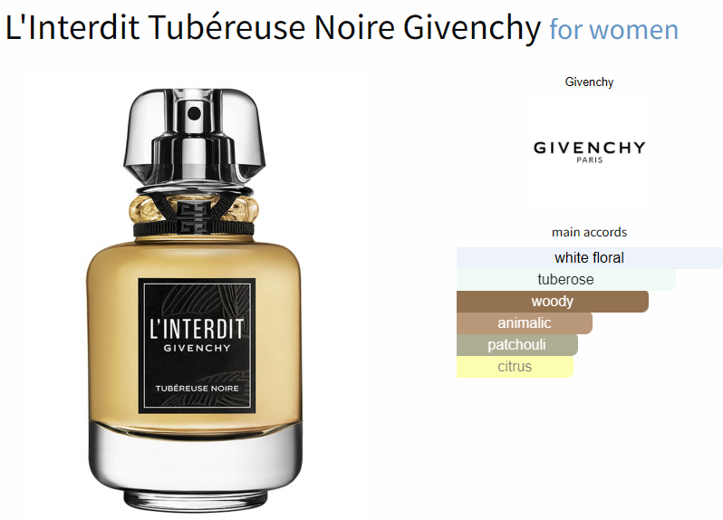 L'Interdit Tubéreuse Noire Givenchy for women