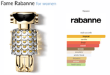 Fame Rabanne for women - AmaruParis