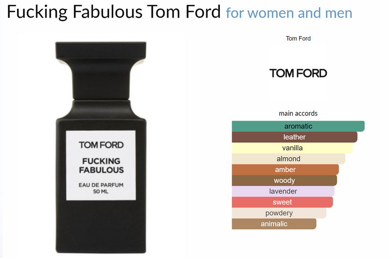 Fucking Fabulous Tom Ford for women and men Decant Samples