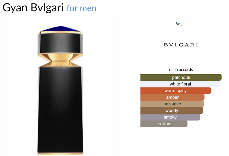 Gyan Bvlgari for men