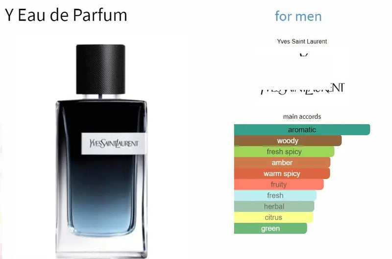 Y Eau de Parfum Yves Saint Laurent for men - AmaruParis