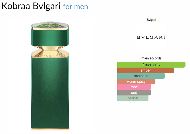 Kobraa Bvlgari für Männer