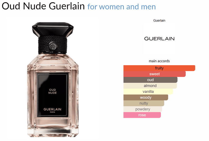 Oud Nude Guerlain pour femme et homme