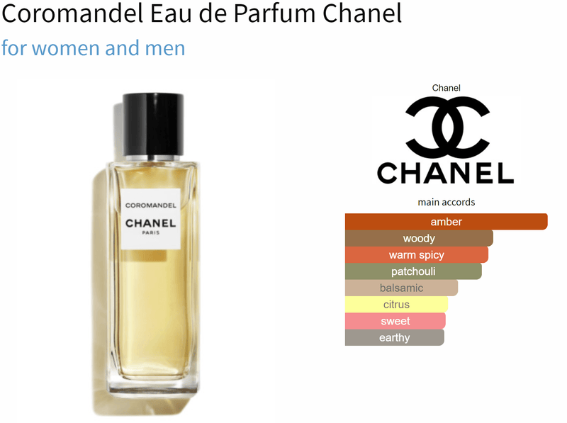 Coromandel Eau de Parfum Chanel for women and men - AmaruParis Fragrance Sample