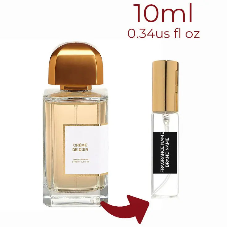 Crème de Cuir BDK Parfums for women and men AmaruParis