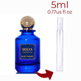 Basilica Milano Fragranze for women and men - AmaruParis