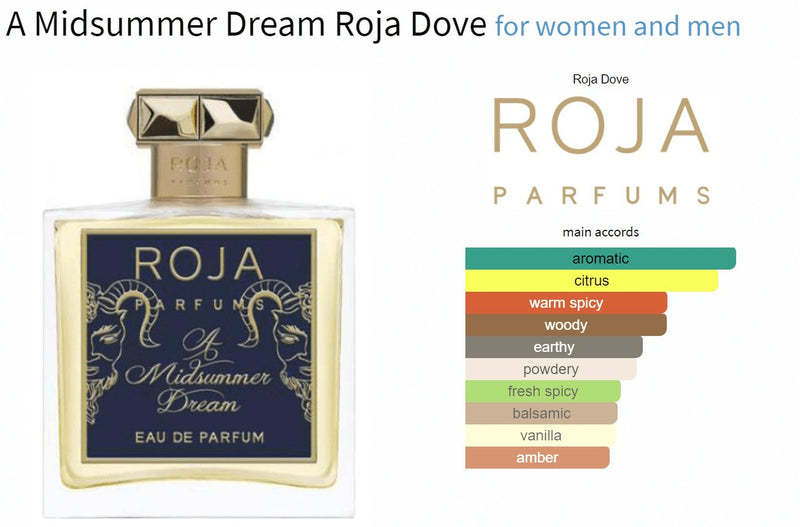 A Midsummer Dream Roja Dove for women and men Decant Fragrance Samples - ParfumAmaruParis