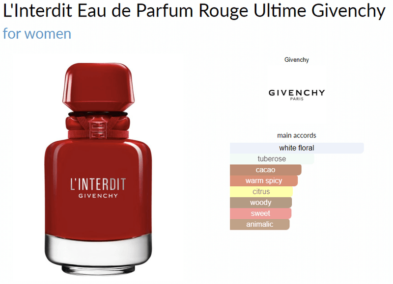 L'Interdit Eau de Parfum Rouge Ultime Givenchy for women - AmaruParis Fragrance Sample