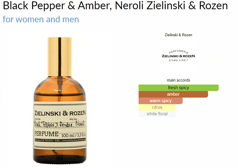 Black Pepper & Amber, Neroli Zielinski & Rozen for women and men - AmaruParis