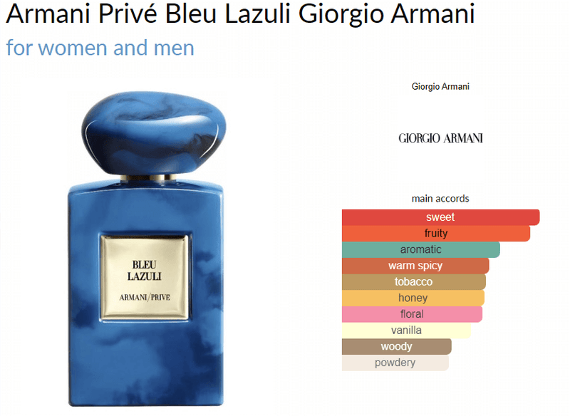 Bleu lazuli armani hotsell