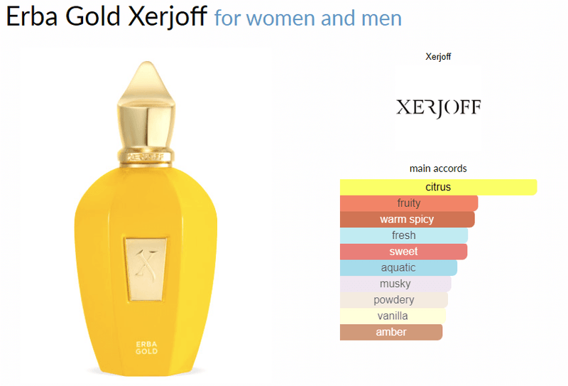 Erba Gold Xerjoff for women and men - AmaruParis Fragrance Sample