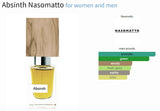 Absinth Nasomatto for women and men Decant Fragrance Samples - ParfumAmaruParis