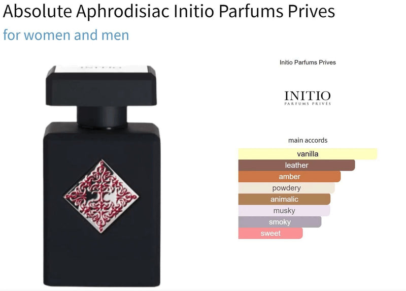 Absolute Aphrodisiac Initio Parfums Prives for women and men Decant Fragrance Samples - ParfumAmaruParis