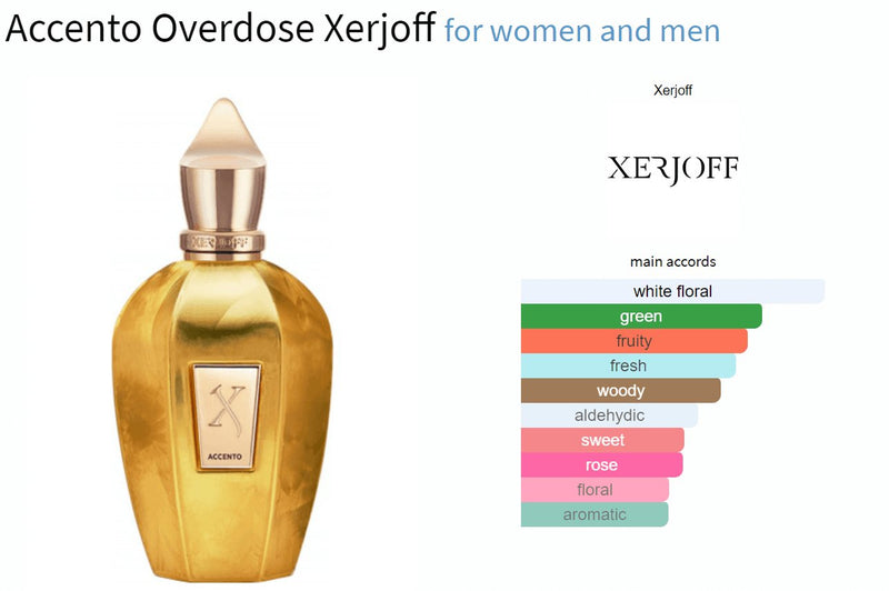 Accento Overdose Xerjoff for women and men Decant Fragrance Samples - ParfumAmaruParis