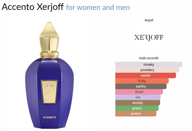 Accento Xerjoff for women and men - ParfumAmaruParis