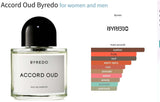 Accord Oud Byredo for women and men Decant Fragrance Samples - ParfumAmaruParis