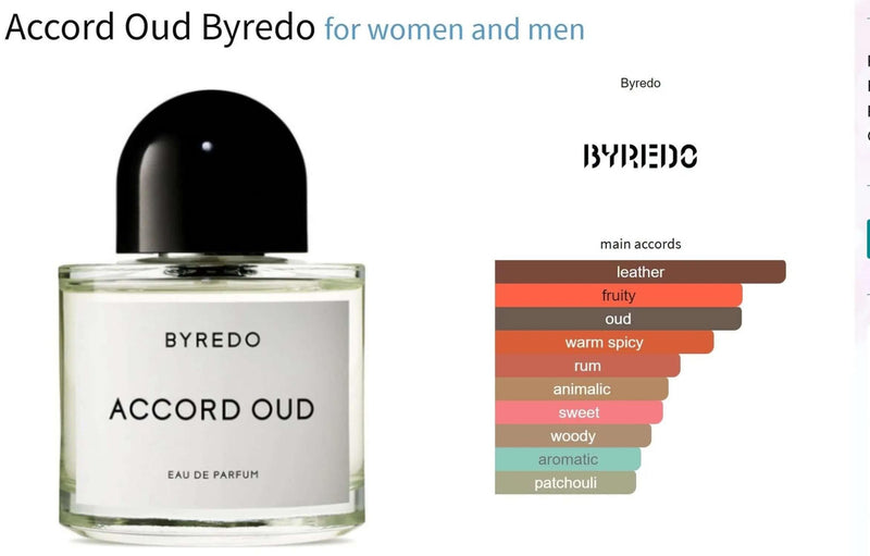 Accord Oud Byredo for women and men Decant Fragrance Samples - ParfumAmaruParis