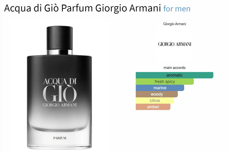 Acqua di Giò Parfum Giorgio Armani for men Decant Fragrance Samples - ParfumAmaruParis