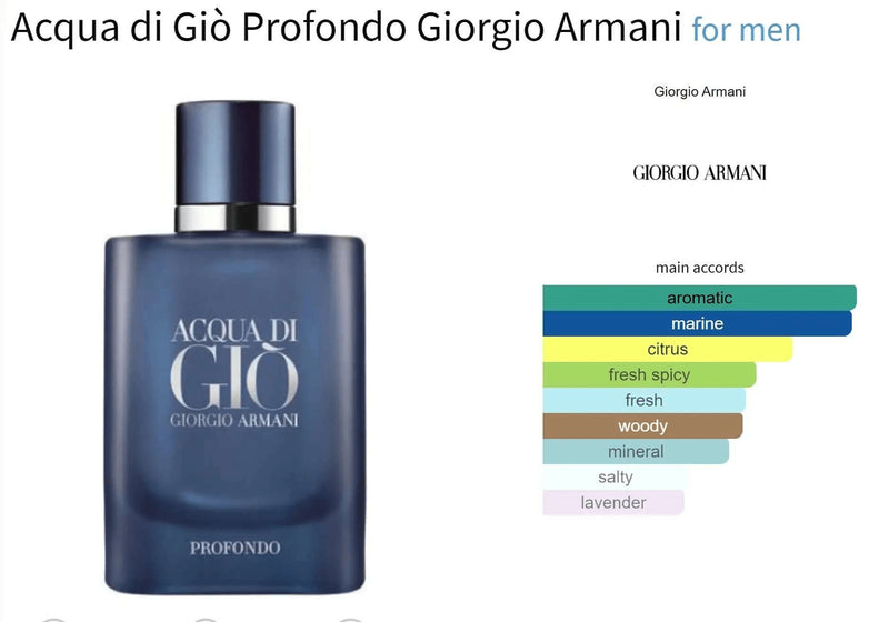 Acqua di Giò Profondo Giorgio Armani for men Decant Fragrance Samples - ParfumAmaruParis