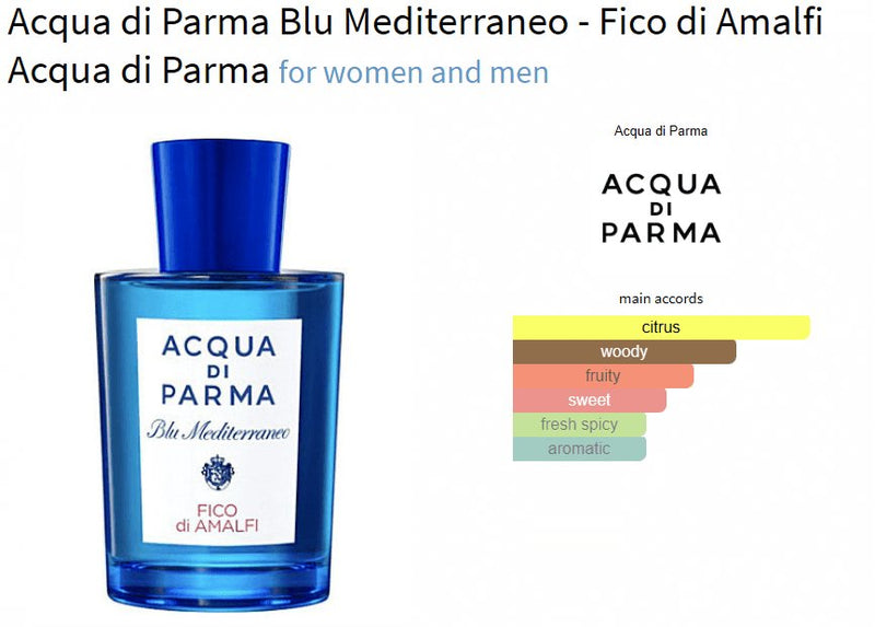 Acqua di Parma Blu Mediterraneo - Fico di Amalfi Acqua di Parma for women and men - ParfumAmaruParis