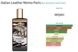 African Leather Memo Paris for women and men Decant Fragrance Samples - ParfumAmaruParis