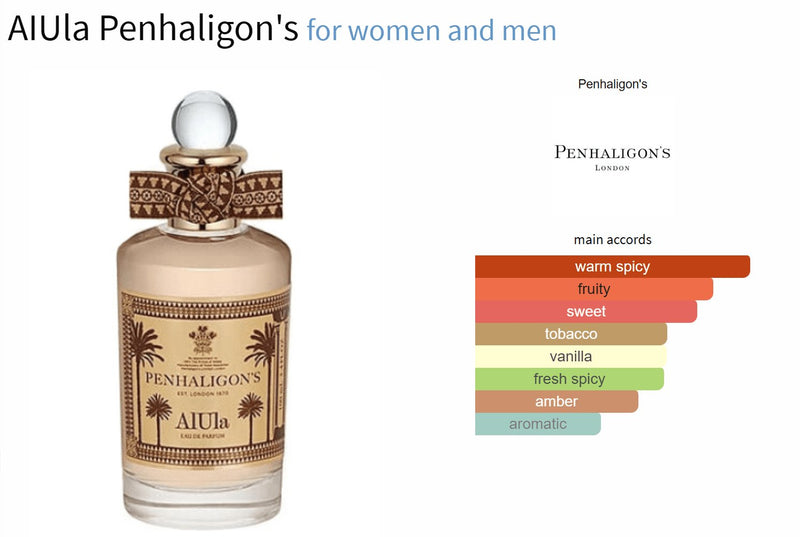 AIUla Penhaligon's for women and men - ParfumAmaruParis