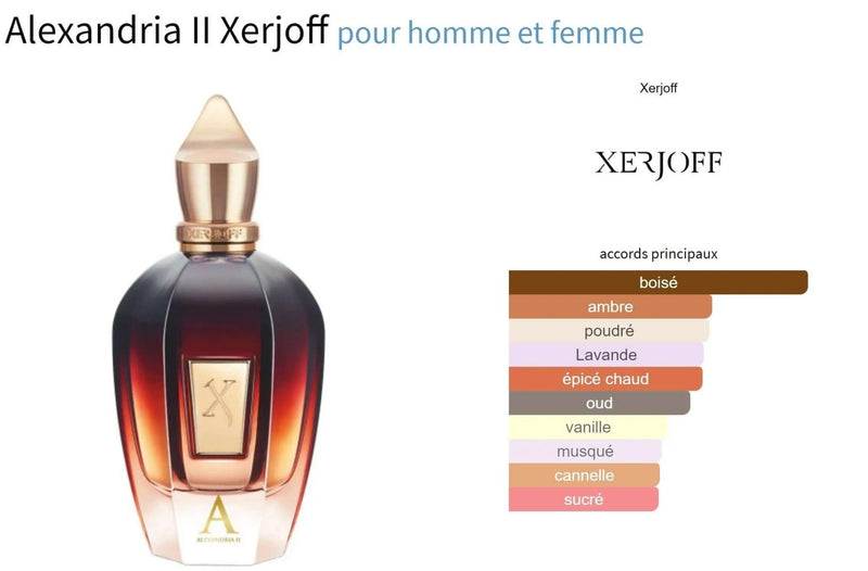 Alexandria II Xerjoff for women and men Decant Fragrance Samples - ParfumAmaruParis