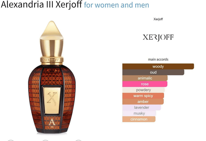 Alexandria III Xerjoff for women and men Decant Fragrance Samples - ParfumAmaruParis