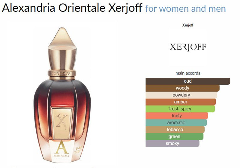 Alexandria Orientale Xerjoff for women and men - ParfumAmaruParis