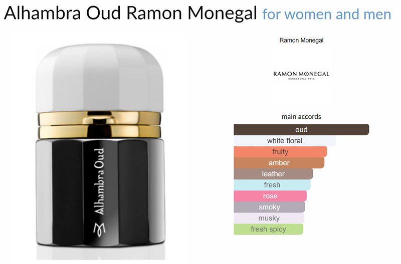 Alhambra Oud Ramon Monegal for women and men - ParfumAmaruParis