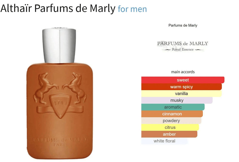 Althaïr Parfums de Marly for men Sample Fragrance Decant Fragrance Samples - ParfumAmaruParis