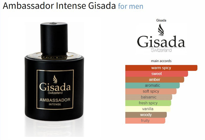 Ambassador Intense Gisada for men - ParfumAmaruParis