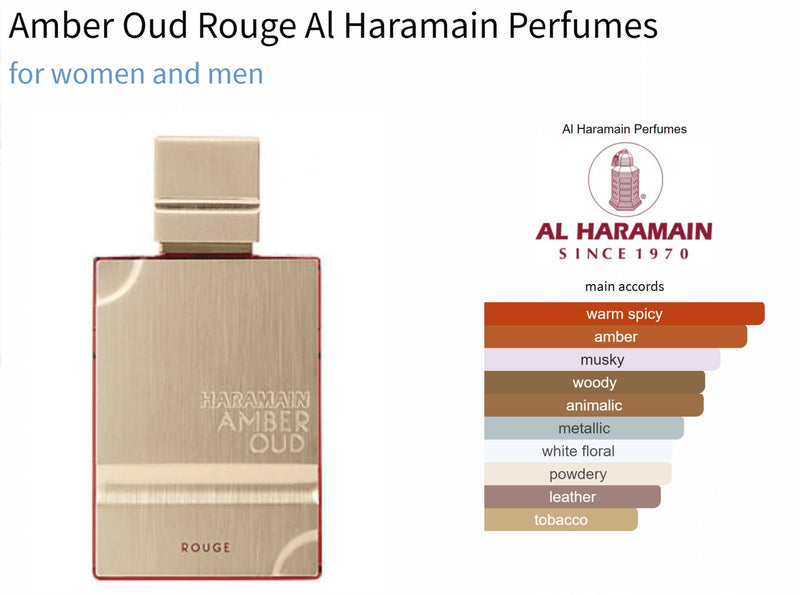 Amber Oud Rouge Al Haramain Perfumes for women and men - ParfumAmaruParis