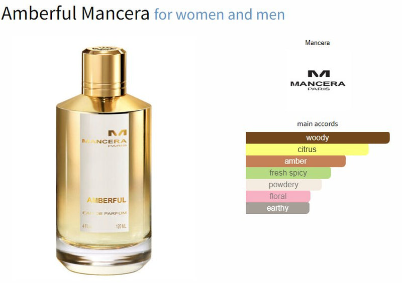 Amberful Mancera for women and men - ParfumAmaruParis