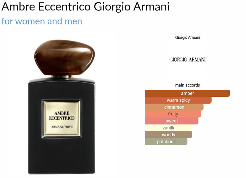 Ambre Eccentrico Giorgio Armani for women and men - ParfumAmaruParis