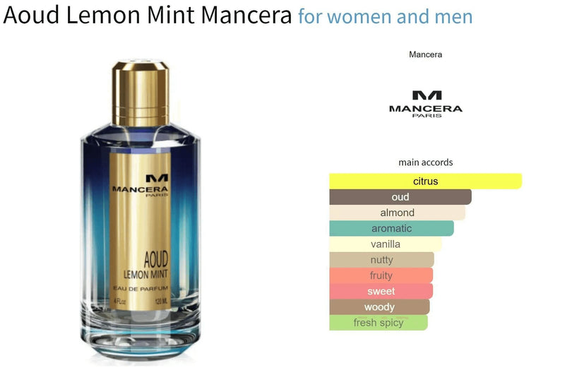 Aoud Lemon Mint Mancera for women and men Decant Fragrance Samples - ParfumAmaruParis