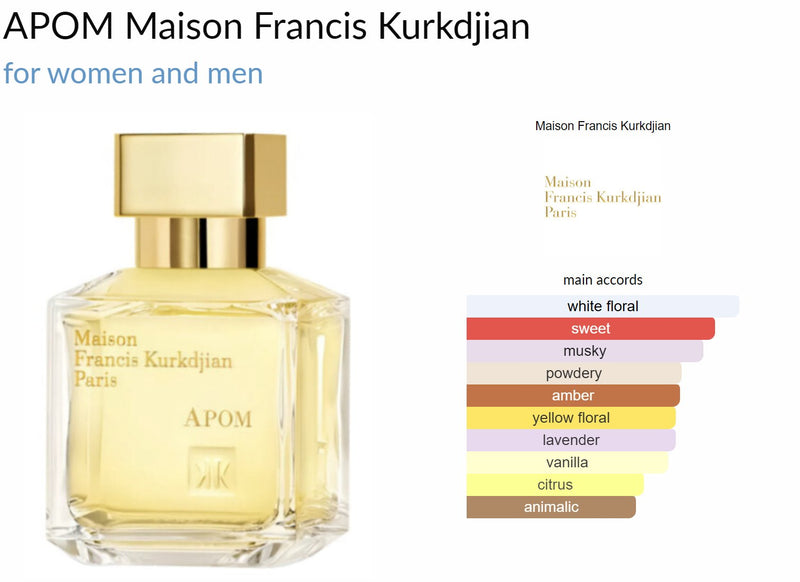 APOM Maison Francis Kurkdjian for women and men - ParfumAmaruParis