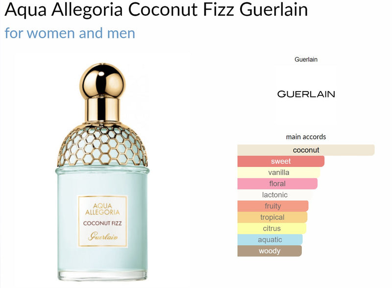 Aqua Allegoria Coconut Fizz Guerlain for women and men - ParfumAmaruParis