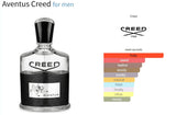 Aventus Creed for men Decant Fragrance Samples - ParfumAmaruParis