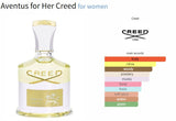 Aventus for Her Creed for women - ParfumAmaruParis